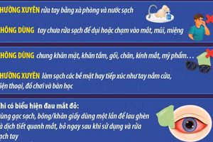 Bộ Y tế khuyến cáo các biện pháp phòng chống bệnh do virus Adeno 