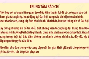 Khai trương Trung tâm Báo chí Đại hội XIV của Đảng 