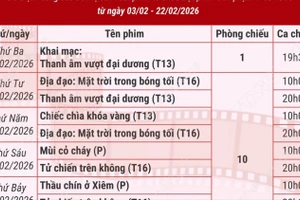 Chiếu miễn phí phim chào mừng thành công Đại hội Đảng lần thứ XIV