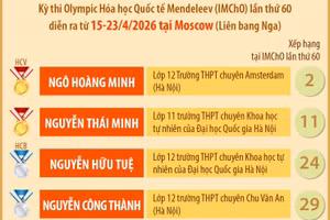 Olympic Hóa học quốc tế Mendeleev 2026: Cả 4 học sinh VN đều giành huy chương