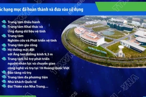 Khánh thành Trung tâm Vũ trụ Việt Nam với tổng mức đầu tư hơn 7.000 tỷ đồng