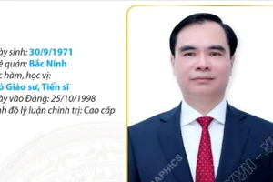Tổng Biên tập Tạp chí Cộng sản Dương Trung Ý