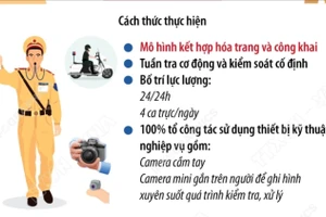 Bộ Công an mở cao điểm bảo đảm an toàn các sự kiện và Đại hội XIV của Đảng 