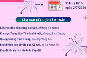 Thành phố Hồ Chí Minh bắn pháo hoa tại 16 điểm dịp kỷ niệm 50 năm mang tên Bác 