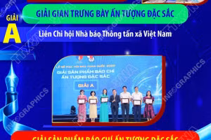 Thông tấn xã Việt Nam giành 3 Giải A tại Hội báo toàn quốc 2026