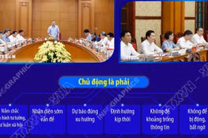 Tổng Bí thư, Chủ tịch nước Tô Lâm cho ý kiến về Đề án Chiến lược công tác tư tưởng của Đảng trong bối cảnh chuyển đổi số