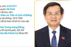 Ủy viên Bộ Chính trị, Giám đốc Học viện Chính trị quốc gia HCM Đoàn Minh Huấn