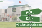 Ngày bầu cử đại biểu Quốc hội và Hội đồng nhân dân nhiệm kỳ 2026-2031 sẽ diễn ra vào Chủ nhật, ngày 15/3/2026. (Nguồn: Vietnam+)