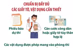 Kỳ thi tuyển sinh vào lớp 10 năm học 2025-2026: Lưu ý quan trọng với thí sinh