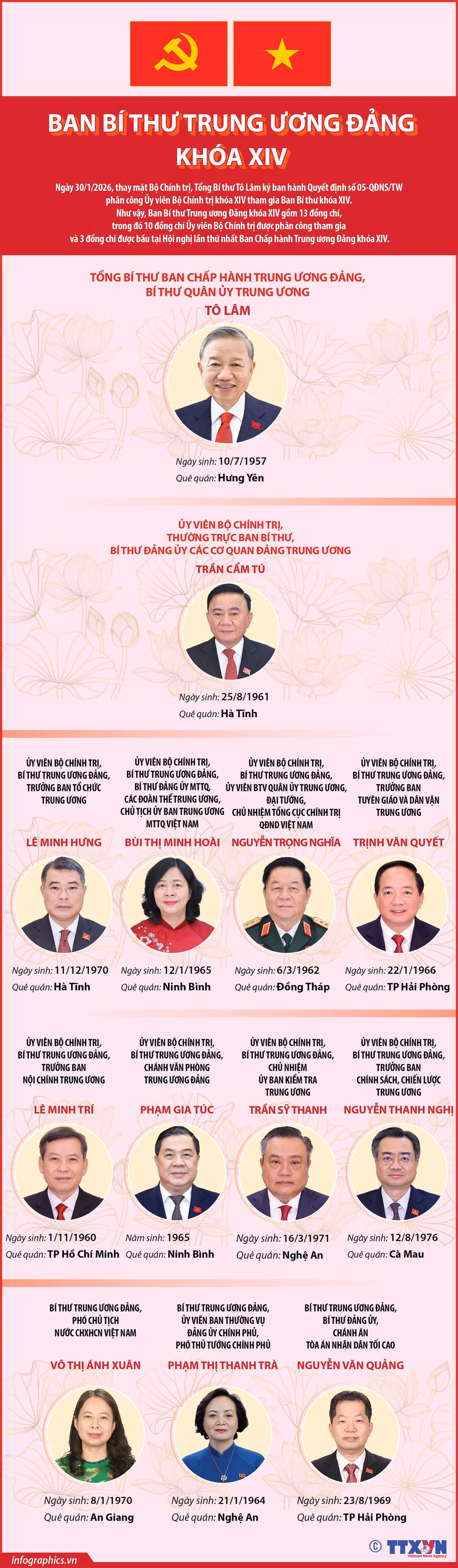 2026-01-30-vn-ban-bithu-kh14-02-h84-1.jpg