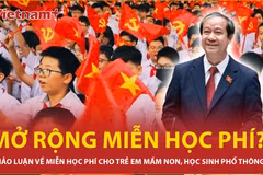 Quốc hội thảo luận về mở rộng miễn học phí đối với trẻ mầm non, học sinh phổ thông