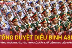 Những khoảnh khắc hào hùng tại buổi tổng duyệt diễu binh, diễu hành