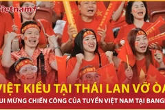 Việt kiều tại Thái Lan vỡ òa niềm vui chiến công của tuyển Việt Nam tại Bangkok