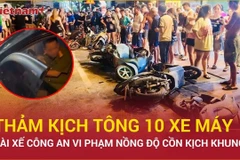 Diễn biến mới vụ công an lái xe gây tai nạn liên hoàn ở Bắc Ninh