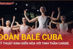 Trải nghiệm nghệ thuật Ballet Cuba kinh điển hòa cùng tinh thần Caribe