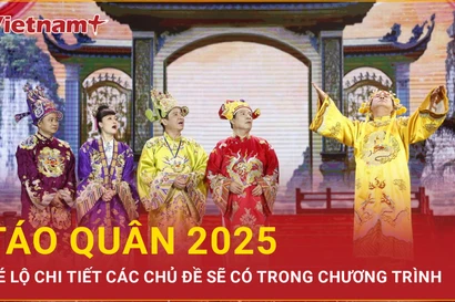 Bản tin 60s: Hé lộ chi tiết các chủ đề của Táo quân 2025