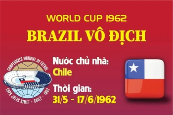 [Infographics] World Cup 1962: Cúp vàng thế giới thứ 2 dành cho Brazil