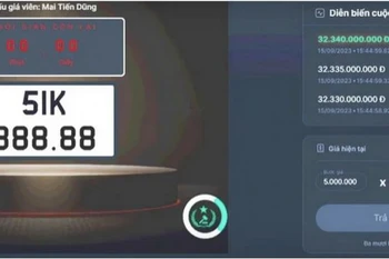 TP.HCM: Biển số “ngũ quý” 8 trúng đấu giá cao nhất 32,34 tỷ đồng