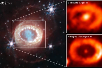 (Nguồn: NASA Science)