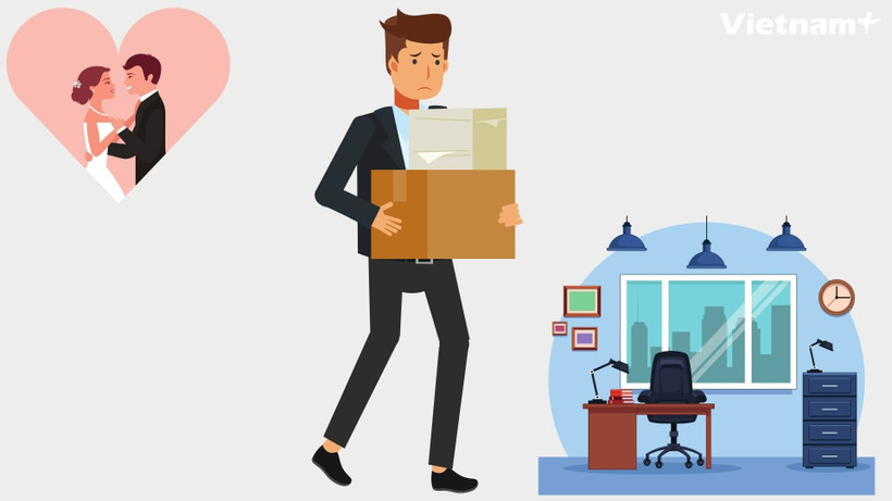 Tập ​​đoàn hóa chất Shuntian ở tỉnh Sơn Đông, miền Đông Trung Quốc yêu cầu những nhân viên độc thân hoặc đã ly hôn trong độ tuổi từ 28 đến 58 phải "kết hôn và ổn định cuộc sống" vào cuối tháng Chín năm nay. (Nguồn: Vietnam+)