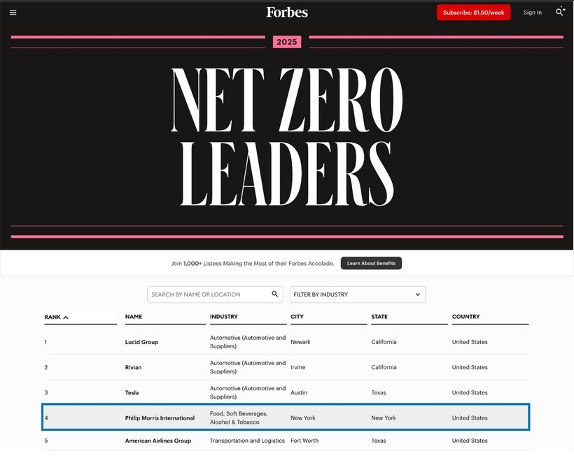 Philip Morris International: Từ chuyển đổi nội tại đến tác động tích cực toàn cầu