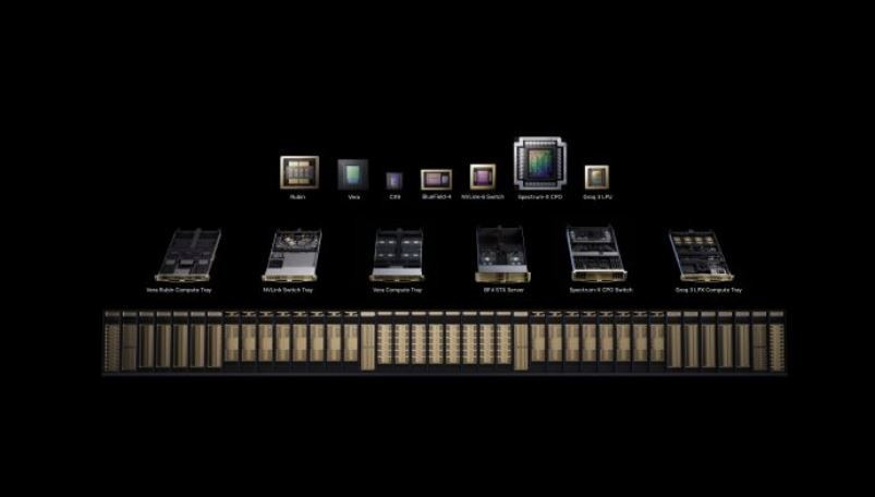 Nvidia đã "trình làng" một loạt cải tiến về trí tuệ nhân tạo. (Nguồn: Wccftech)