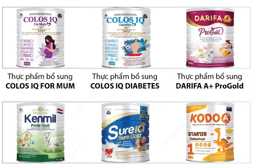 Danh sách 12 loại sữa được xác định là hàng giả. (Nguồn: TTXVN)