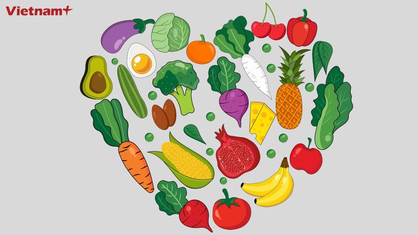 Khoảng 59% dân số Việt Nam ăn thiếu rau và trái cây so với khuyến nghị theo kết quả Điều tra quốc gia yếu tố nguy cơ bệnh không lây nhiễm (STEPS) năm 2021 của Bộ Y tế. (Nguồn: Vietnam+)