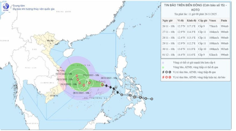 Vị trí và hướng đi của bão. (Nguồn: Trung tâm Dự báo Khí tượng Thủy văn Quốc gia)