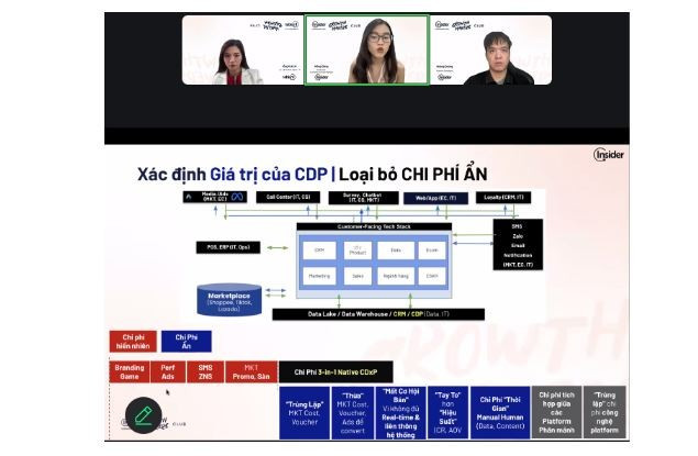 Các diễn giả đã chia sẻ kinh nghiệm thực tế về việc triển khai Insider CDP, giúp doanh nghiệp cá nhân hóa trải nghiệm khách hàng và tối ưu hóa chiến dịch marketing trên đa kênh. (Nguồn: Vietnam+)