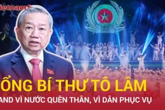 Tổng Bí thư Tô Lâm: Công an nhân dân là “Lá chắn” vững vàng, “Thanh kiếm” sắc bén của Tổ quốc