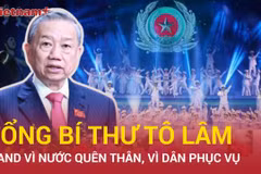 Tổng Bí thư Tô Lâm: Công an nhân dân là “Lá chắn” vững vàng, “Thanh kiếm” sắc bén của Tổ quốc
