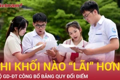 Cẩn trọng khi điều chỉnh nguyện vọng, bảng quy đổi điểm cho thấy khoảng cách điểm giữa các khối thi