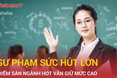 Điểm sàn ngành sư phạm 2025: Giáo dục đặc biệt tăng vọt, "cạnh tranh" vẫn khốc liệt
