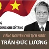 Xúc động những dòng ghi sổ tang viếng nguyên Chủ tịch nước Trần Đức Lương