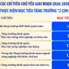Các chỉ tiêu chủ yếu để thực hiện mục tiêu tăng trưởng "2 con số"