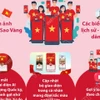 Chiến dịch “Tự hào Việt Nam - Nhuộm đỏ không gian mạng” chào mừng Quốc khánh 2/9