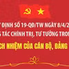 Quy định số 19-QĐ/TW: Trách nhiệm của cán bộ, đảng viên