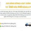 Giá xăng đồng loạt giảm từ 360 đến 440 đồng mỗi lít