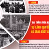 Đại thắng mùa xuân 1975: Sự lãnh đạo đúng đắn và sáng suốt của Đảng