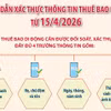 Hướng dẫn xác thực thông tin thuê bao di động từ 15/4