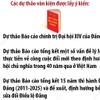 Lấy ý kiến nhân dân đối với dự thảo các văn kiện trình Đại hội Đảng XIV của Đảng