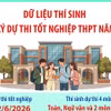 Dữ liệu thí sinh đăng ký dự thi tốt nghiệp THPT năm 2026
