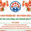 Lễ hội Hoa Phượng Đỏ-Hải Phòng năm 2026: Thanh âm sâu lắng của thành phố Cảng