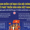 Năm quan điểm chỉ đạo của Bộ Chính trị về phát triển văn hóa Việt Nam
