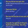 Chương trình Hội Báo toàn quốc 2026