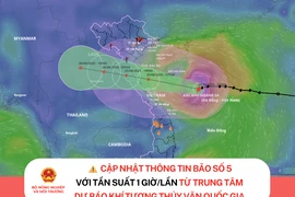 Hướng dẫn cập nhật thông tin liên tục (với tần suất 1 giờ/ 1 lần) về cơn bão số 5. (Nguồn: Cục Quản lý đê điều và Phòng, chống thiên tai)
