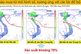 Kịch bản bão đi vào khu vực Bắc Trung Bộ. (Nguồn: Cục Khí tượng thủy văn)