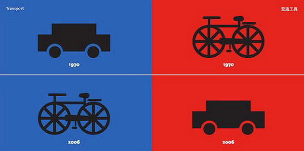 Sự khác biệt giữa văn hóa Đông-Tây qua ngôn ngữ đồ họa ảnh 8