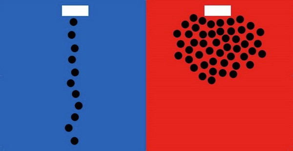 Sự khác biệt giữa văn hóa Đông-Tây qua ngôn ngữ đồ họa ảnh 1